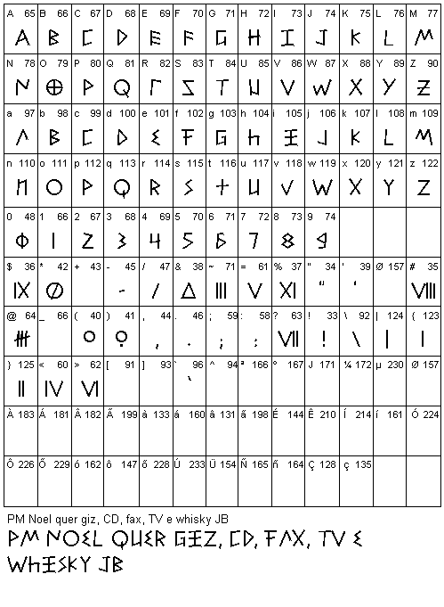 Alfabetix (15712 Bytes)