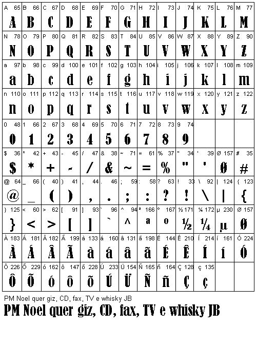 Fonts Similar To Bernard Mt Condensed