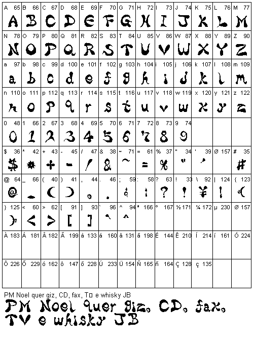 Bharatic-Font (63000 Bytes)