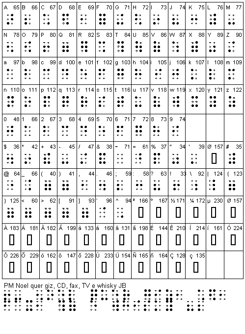 Braille AOE (9665 Bytes)