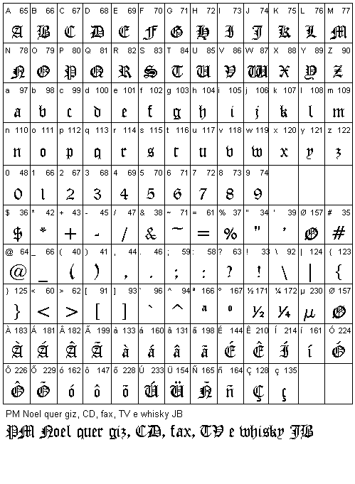 common manuscript fonts