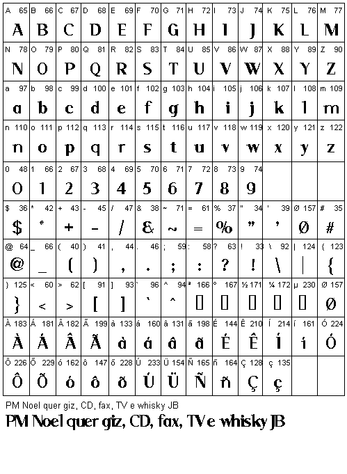 Serif Medium (122102 Bytes)