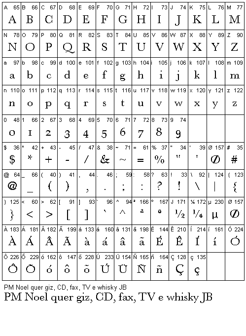 Athena Unicode (76161 Bytes)