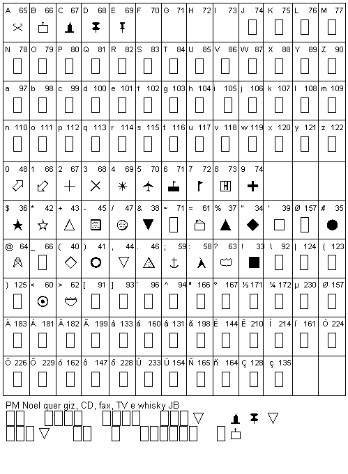 Map Symbols (4190 Bytes)
